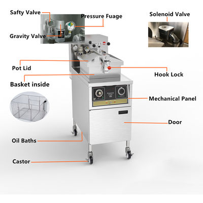 Mechanical Panel 304 SUS Gas Heating Chicken Pressure Fryer With Oil Filtration